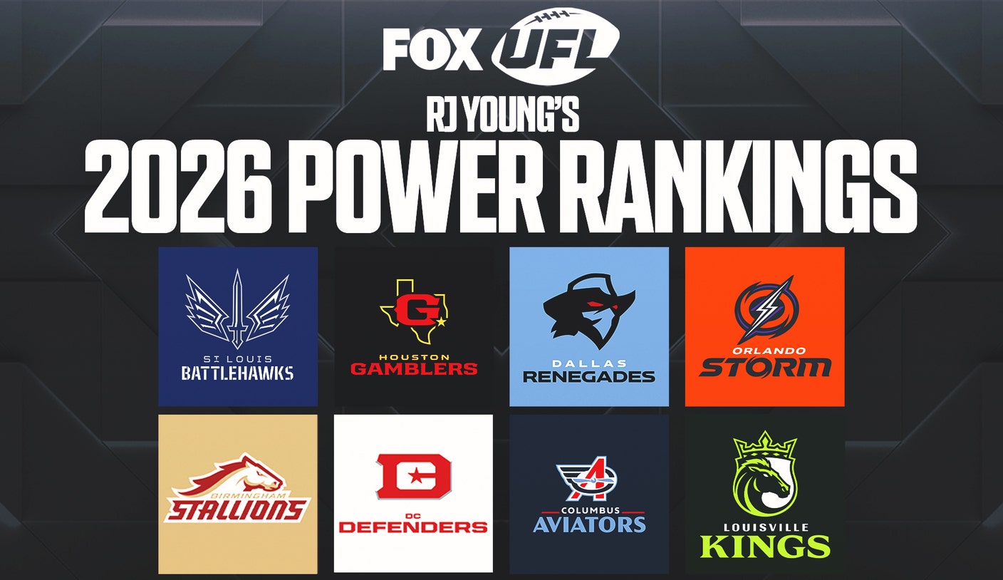 领航国际 - 2026 UFL 实力榜：伯明翰雄狮与路易维尔国王为最后一张季后赛门票殊死搏杀